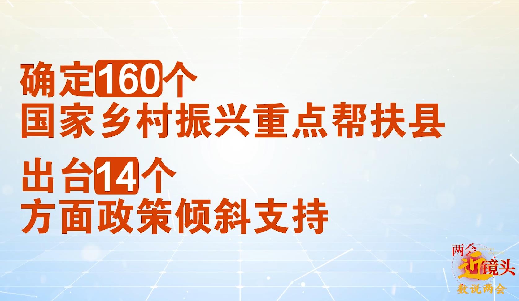 两会“近”镜头·数说两会｜这一年，巩固拓展脱贫攻坚成果与乡村振兴有效衔接