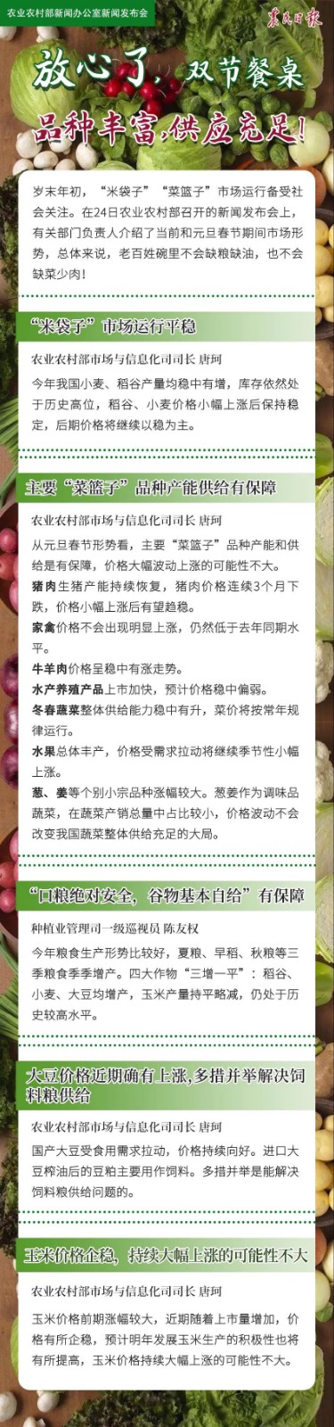 图表.jpg