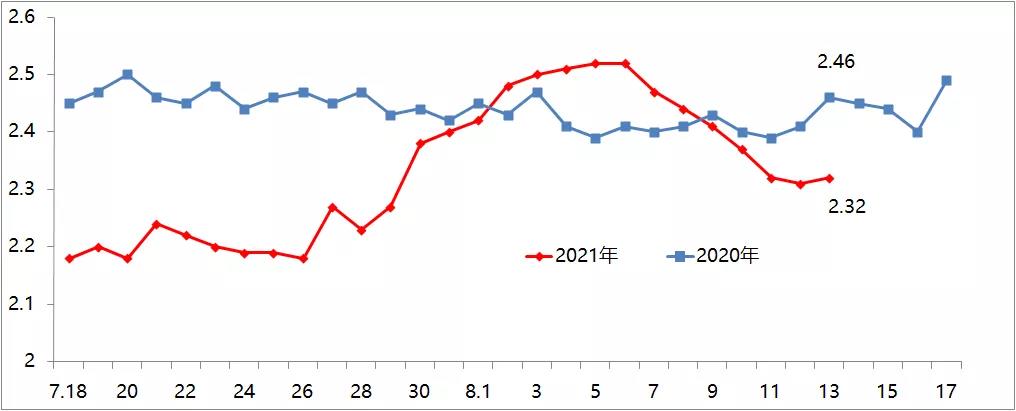 微信图片_20210817185951.jpg