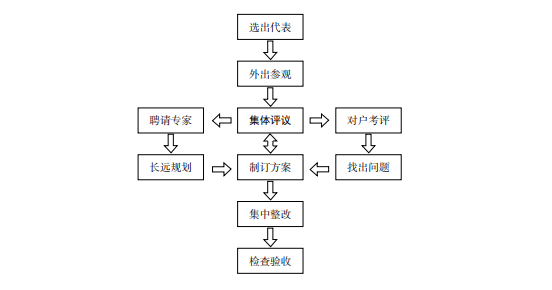 微信截图_20211209201332.png