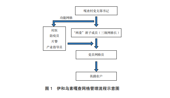 微信截图_20211209203052.png