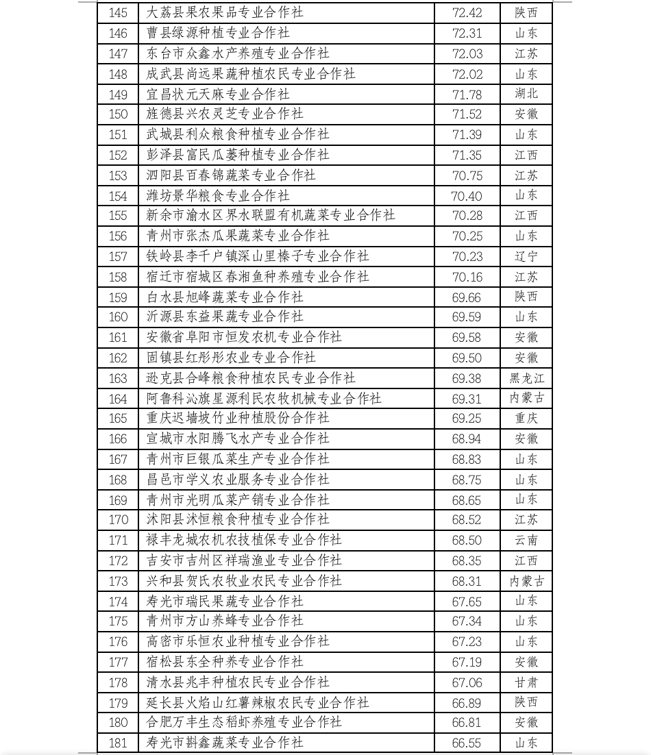 屏幕快照 2022-12-15 下午2.04.16.png