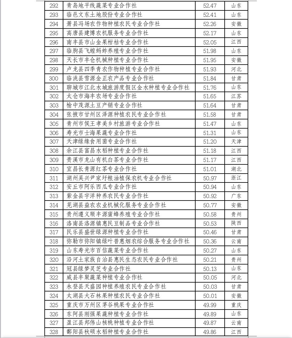 屏幕快照 2022-12-15 下午2.05.03.png