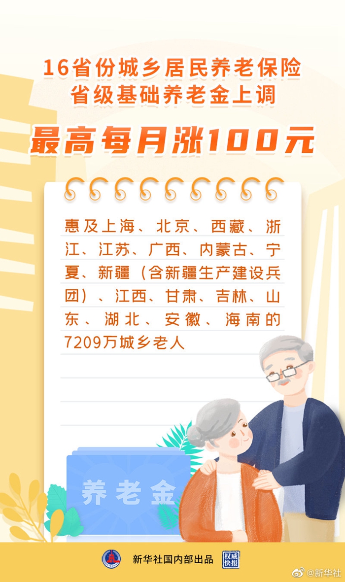 养老金.jpg