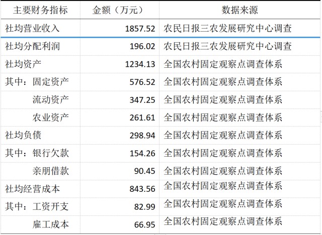表1.png